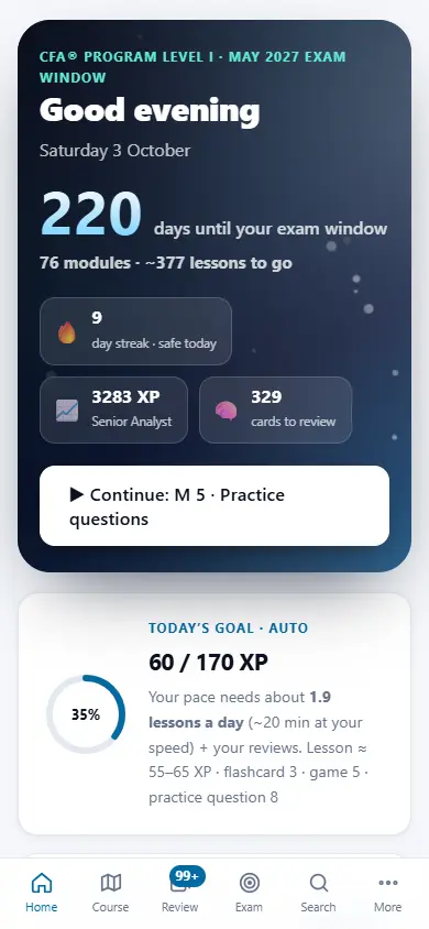 Exam traps of the day on the home page: a classic mistake, then why it is wrong